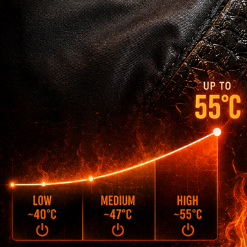 Vest Heating