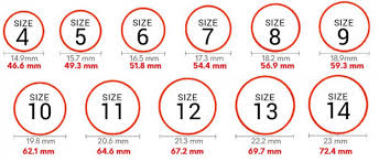 Custom Single Finger Ring